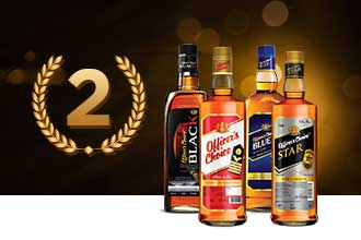 Officer’s Choice No. 2 Global Spirits Brand – Economic Times