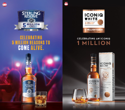 ABD delivers 2 millionaire brands in the Prestige and Above segments in the last 5 years